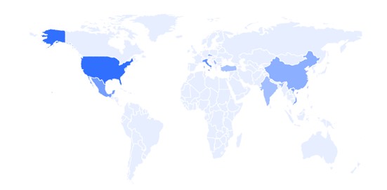 DCexportdistribution