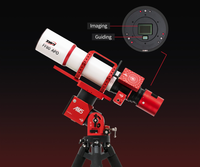 Electronic telescope