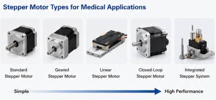 stepper motor.png