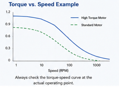 stepper motor.png